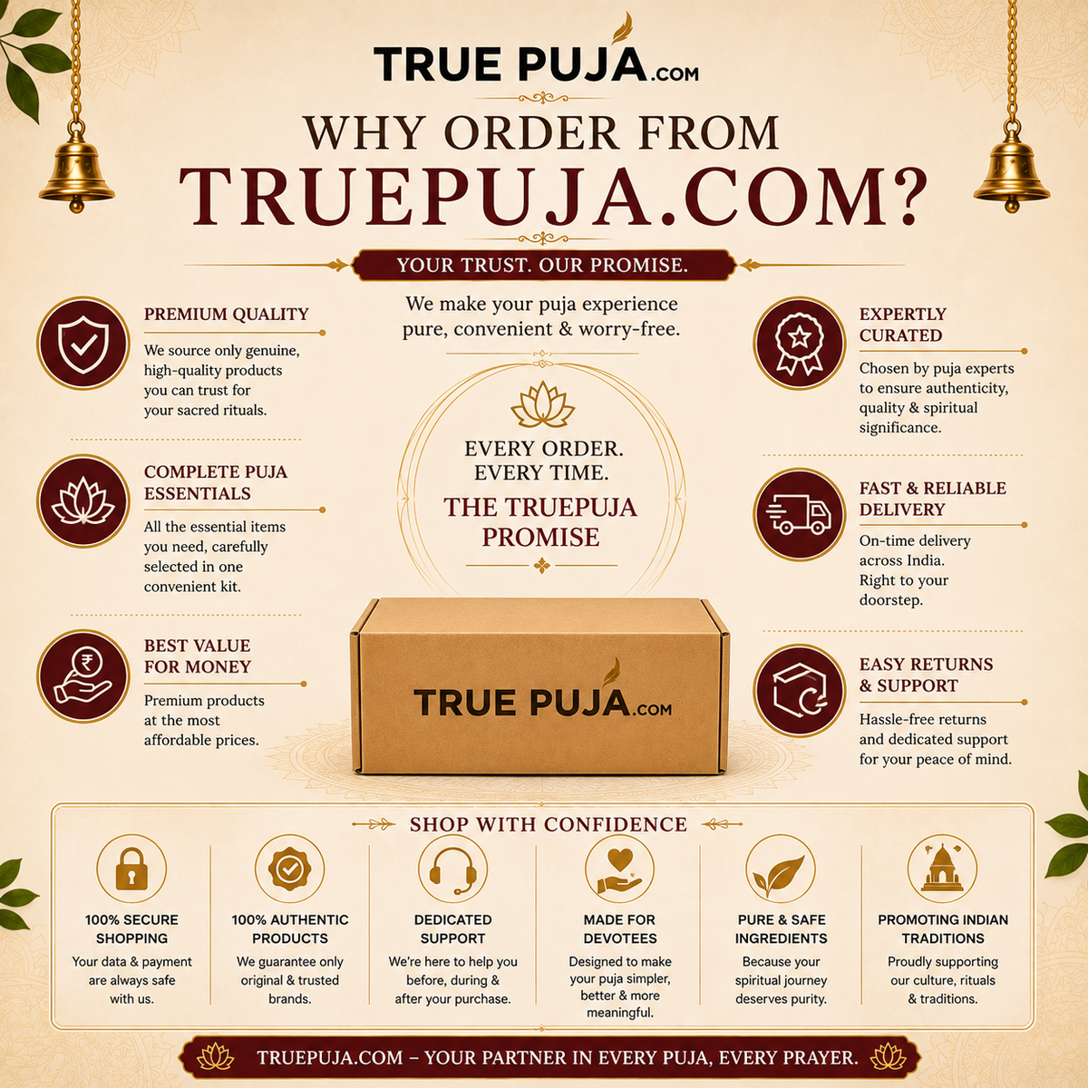 TruePuja Complete Puja Kit – Premium Puja Essentials